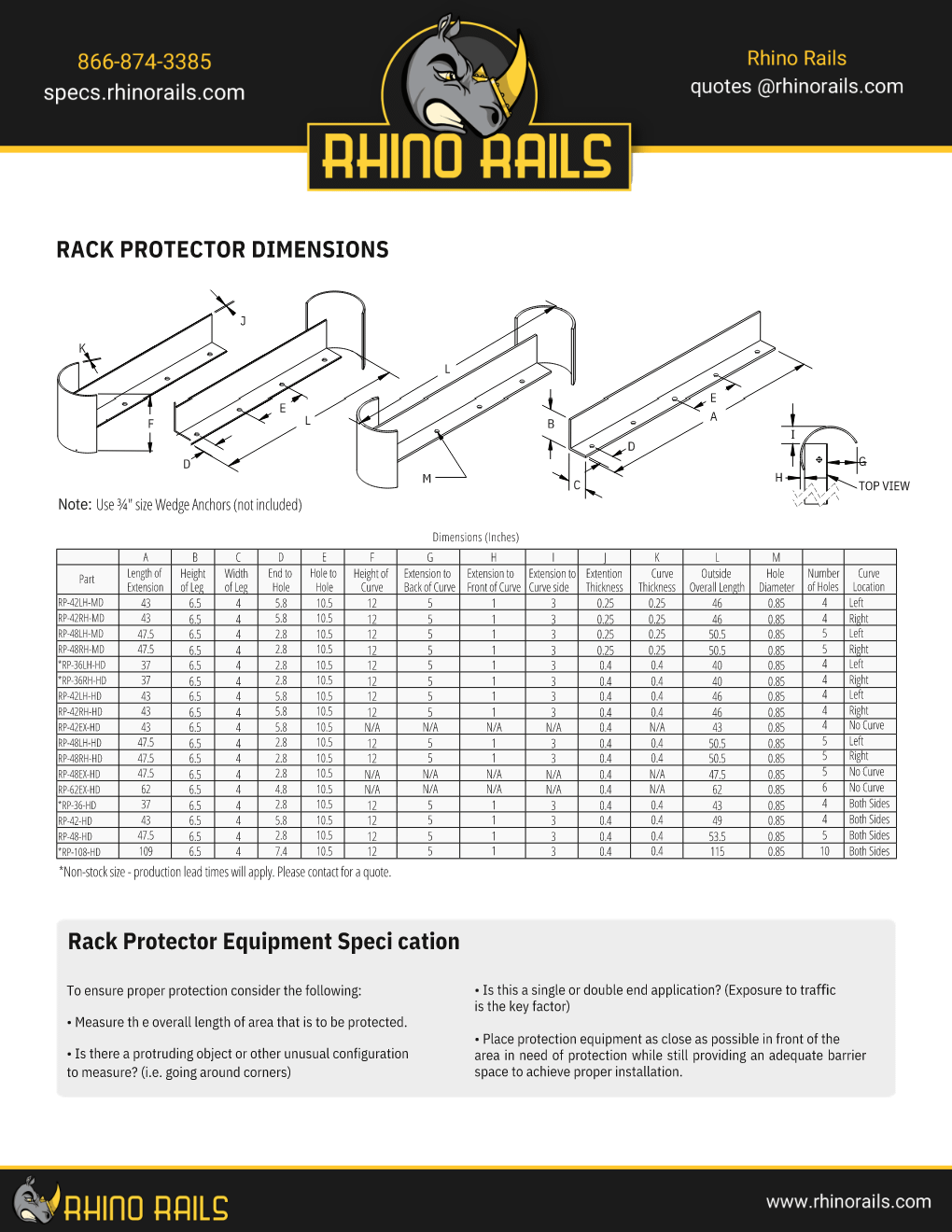 Universal Rack Protector - Product Information Sheet - Photo